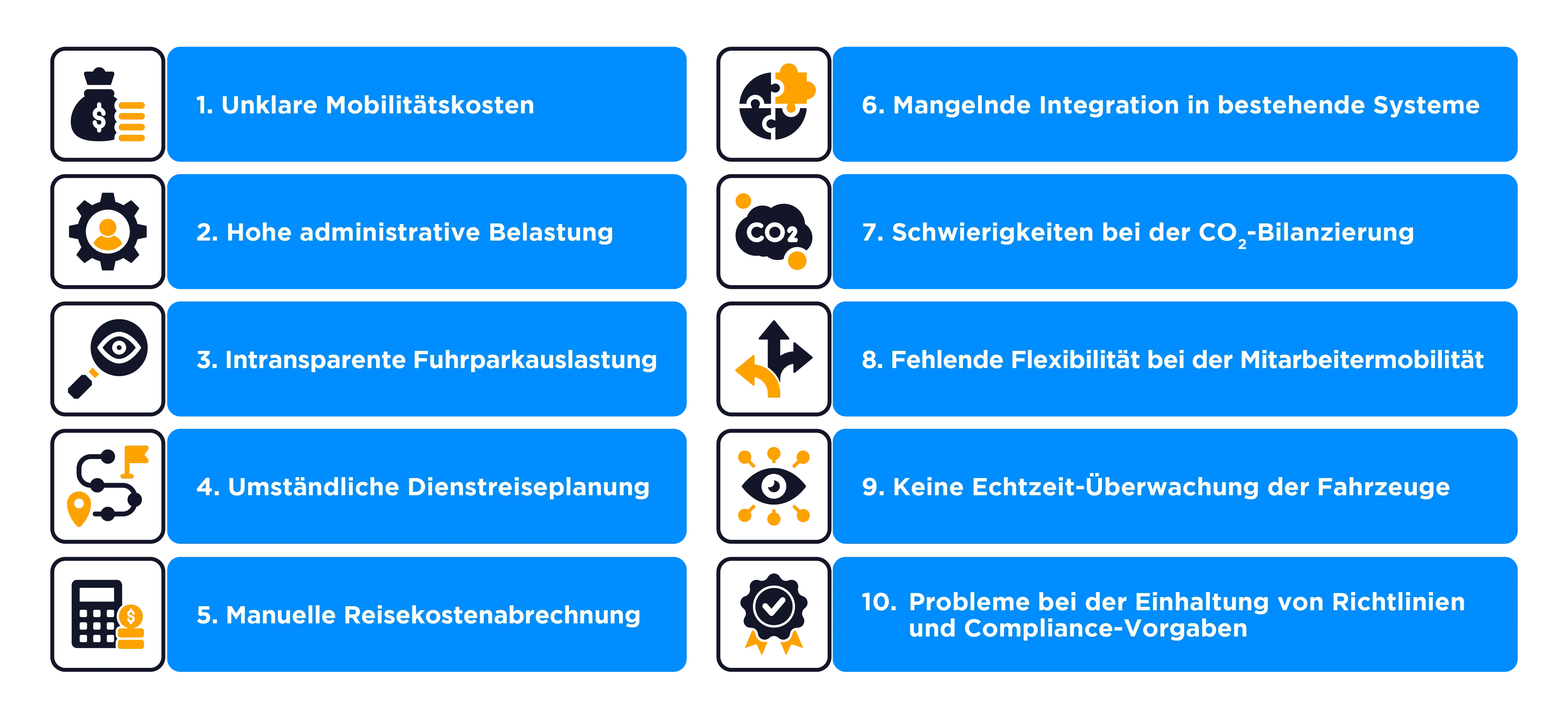 20241017-Mobinck-Blog-10Zeichen_3